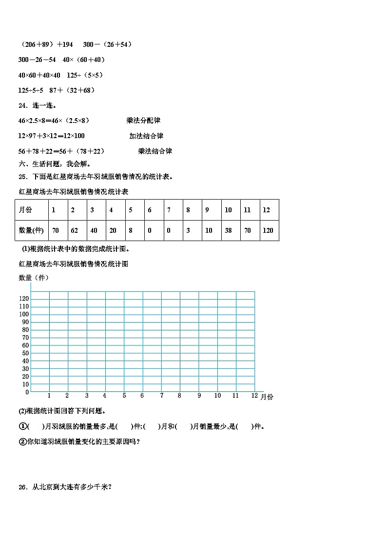 湖南省衡阳市2023年数学四下期末教学质量检测模拟试题含解析03