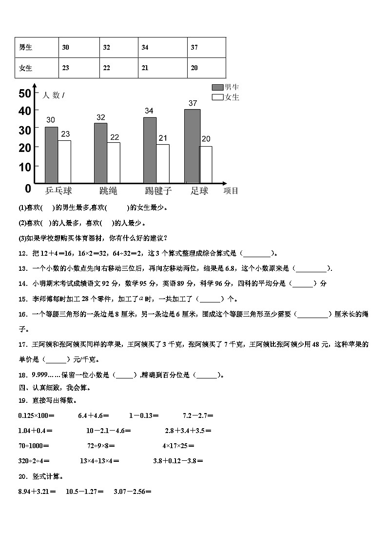 甘肃省陇南地区康县2022-2023学年数学四年级第二学期期末检测试题含解析第2页