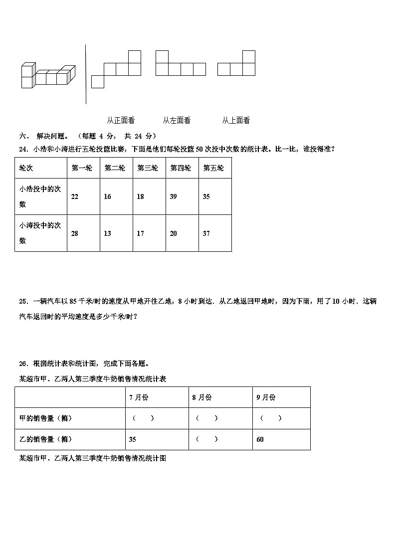 福州市晋安区2023年数学四下期末调研试题含解析第3页