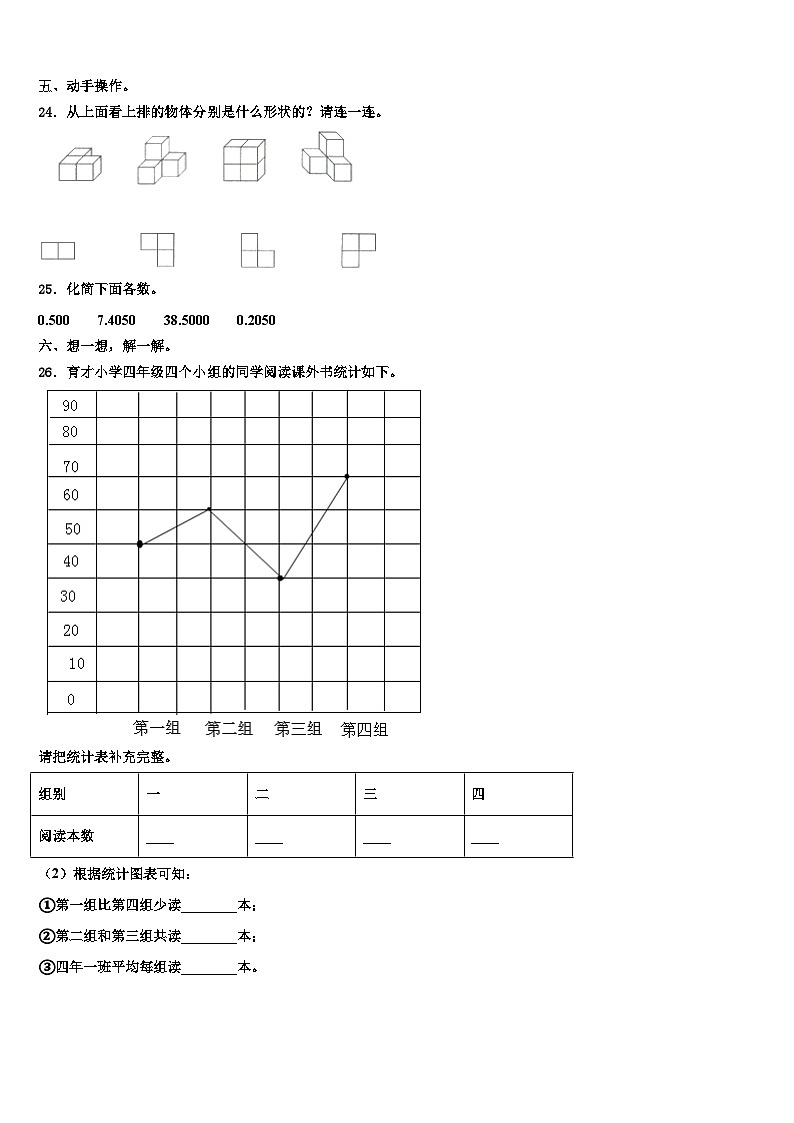 福州市闽侯县2022-2023学年数学四下期末综合测试试题含解析第3页