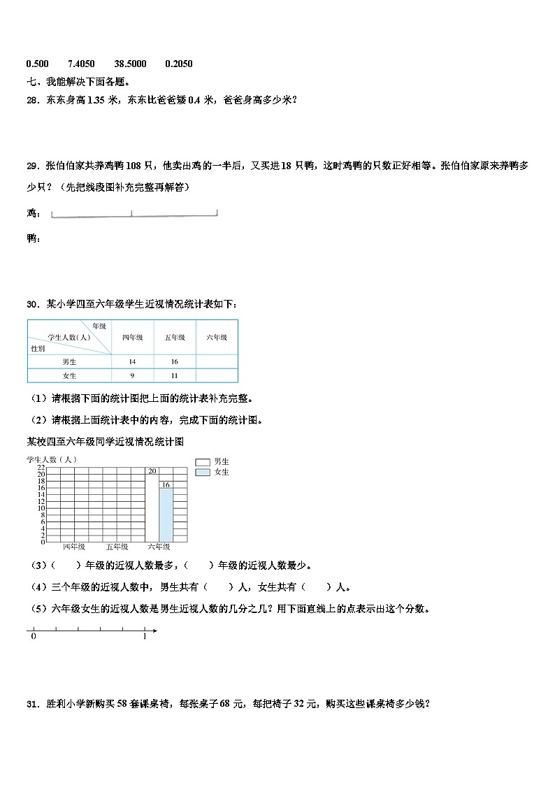 秦皇岛市北戴河区2022-2023学年数学四年级第二学期期末质量检测模拟试题含解析第3页