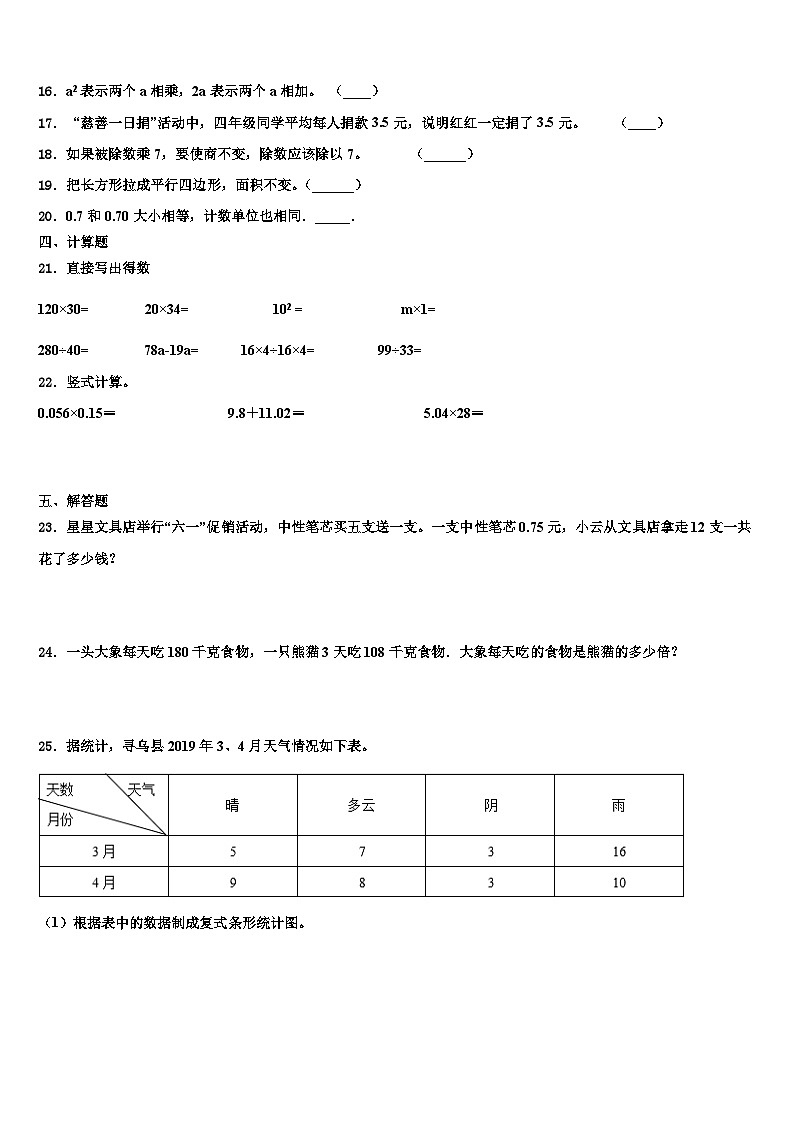 西藏拉萨市堆龙德庆县2023年数学四下期末综合测试模拟试题含解析第2页