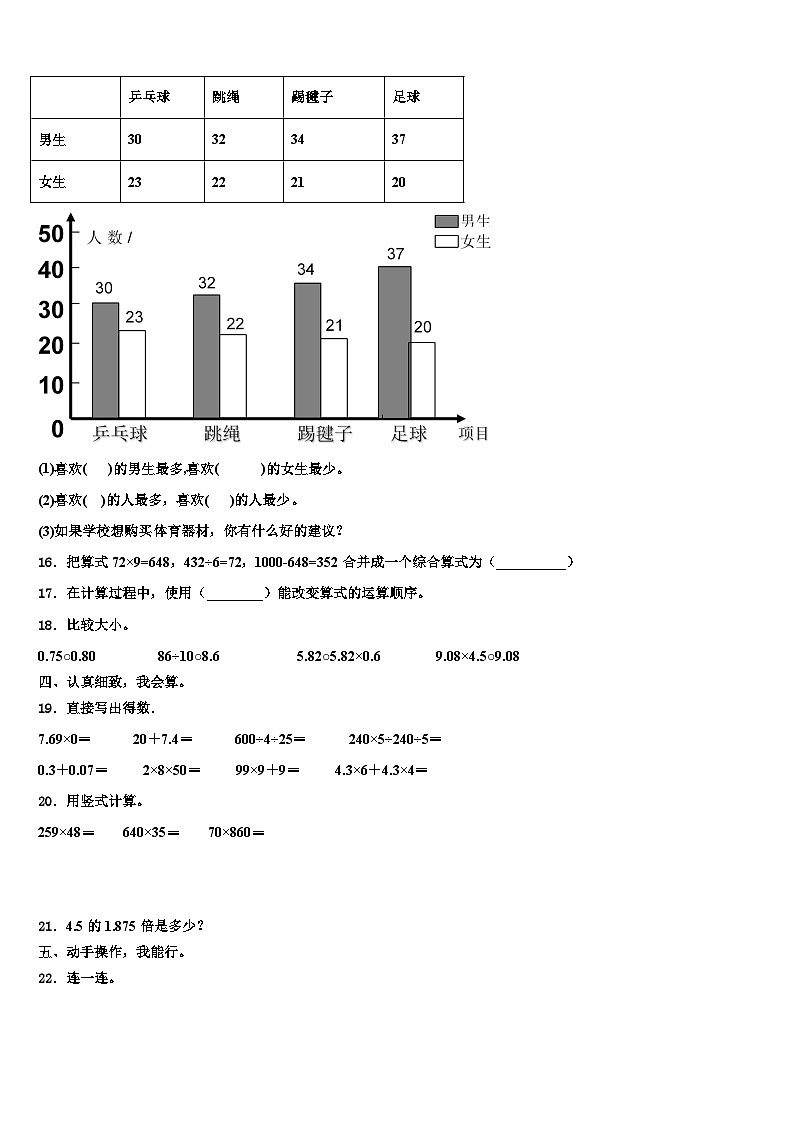 贵州省黔南布依族苗族自治州龙里县2023届数学四年级第二学期期末达标检测试题含解析第2页