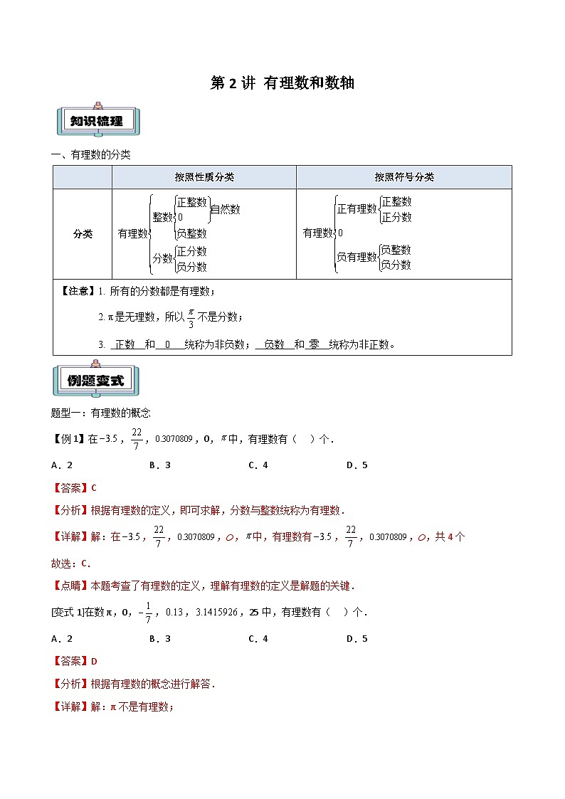 第2讲 有理数和数轴（解析版）第1页