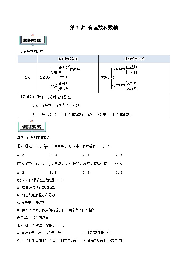 第2讲 有理数和数轴（原卷版）第1页