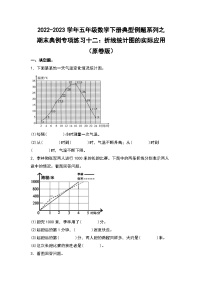 期末典例专项练习十二：折线统计图的实际应用-2022-2023学年五年级数学下册典型例题系列（原卷版）人教版