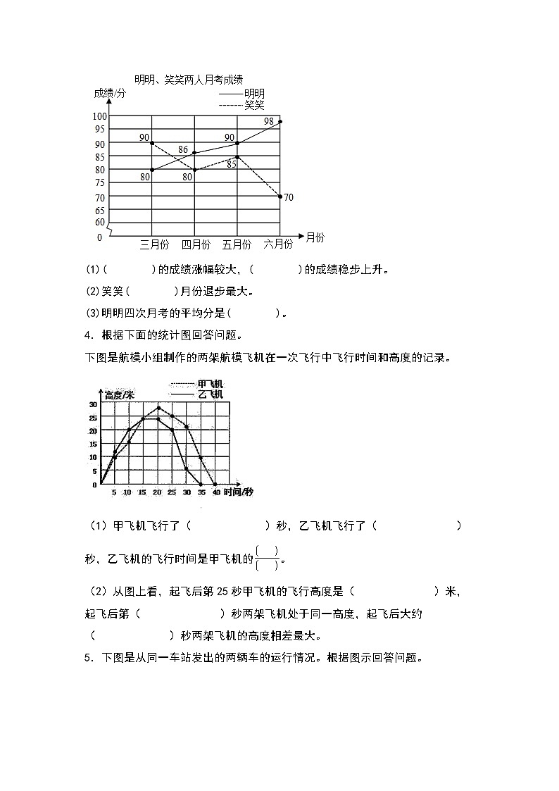 期末典例专项练习十二：折线统计图的实际应用-2022-2023学年五年级数学下册典型例题系列（原卷版）人教版02