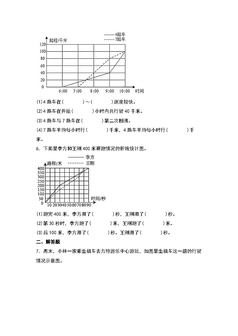 期末典例专项练习十二：折线统计图的实际应用-2022-2023学年五年级数学下册典型例题系列（原卷版）人教版03