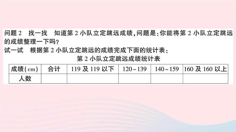 青岛版小学四年级数学下册第八单元我锻炼我降平均数信息窗2分段统计表作业课件03