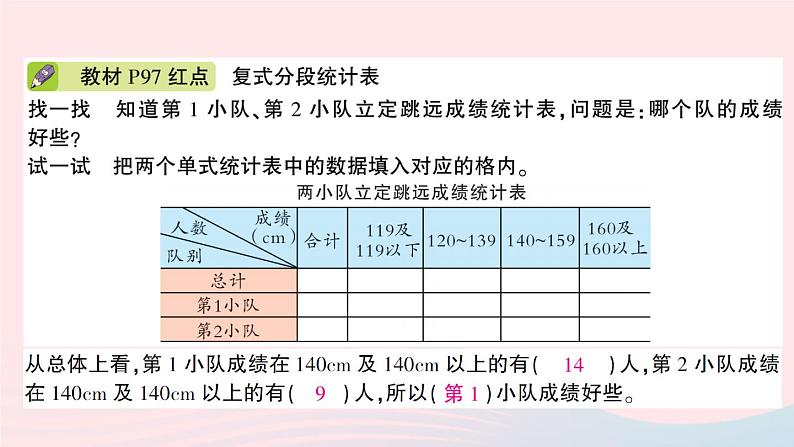 青岛版小学四年级数学下册第八单元我锻炼我降平均数信息窗2分段统计表作业课件04