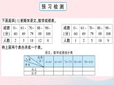 青岛版小学四年级数学下册第八单元我锻炼我降平均数信息窗2分段统计表作业课件