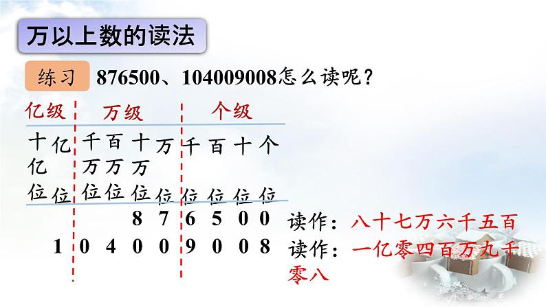 青岛版小学四年级数学上册一大数知多少万以上数的认识回顾整理作业课件第7页