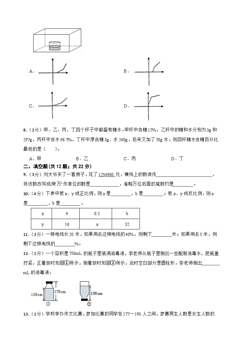 人教版023年数学六年级下学期期末质量检测模拟卷（四）02