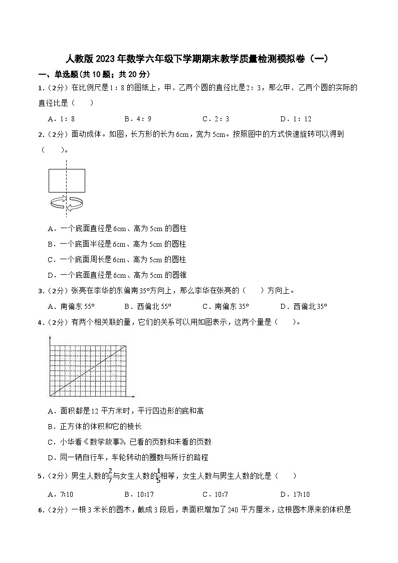 人教版2023年数学六年级下学期期末教学质量检测模拟卷（一）第1页