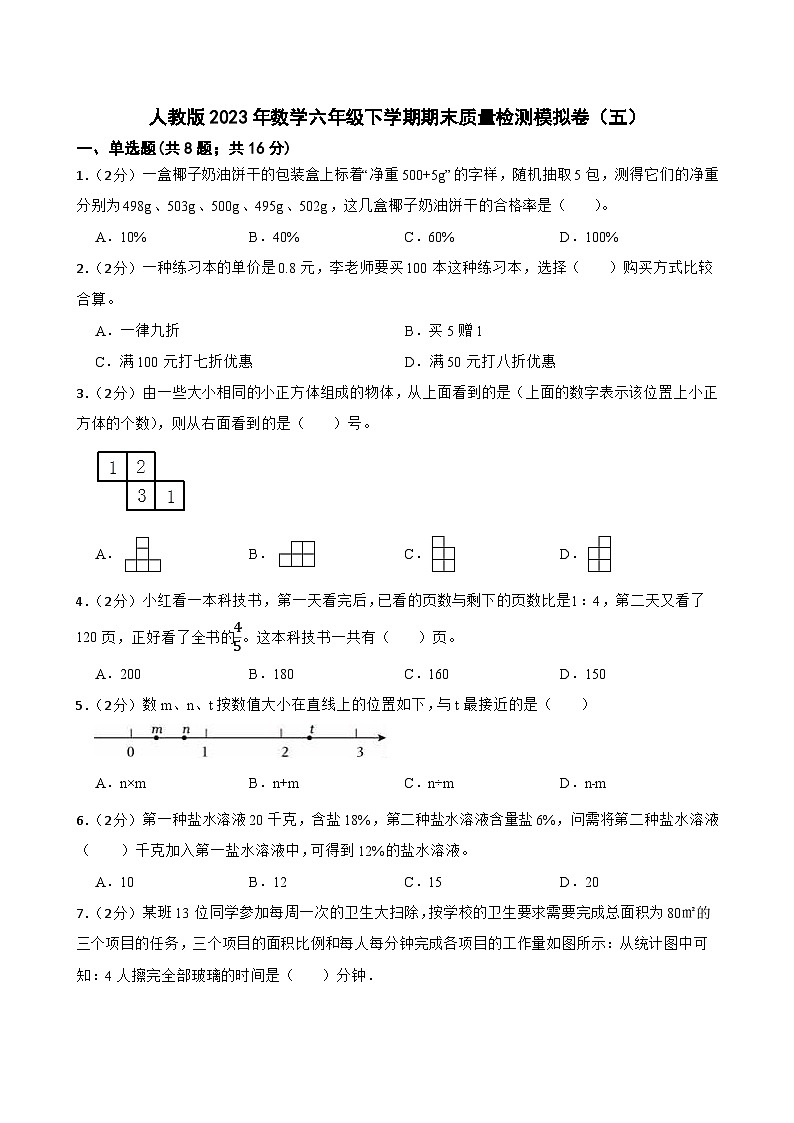 人教版2023年数学六年级下学期期末质量检测模拟卷（五）第1页