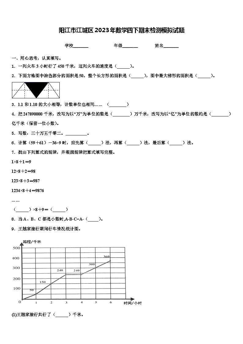 阳江市江城区2023年数学四下期末检测模拟试题含解析第1页