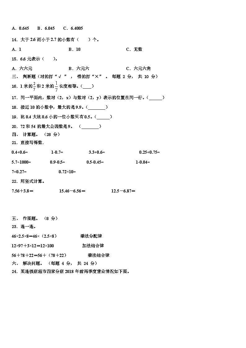 长治县2023年四年级数学第二学期期末联考模拟试题含解析第2页