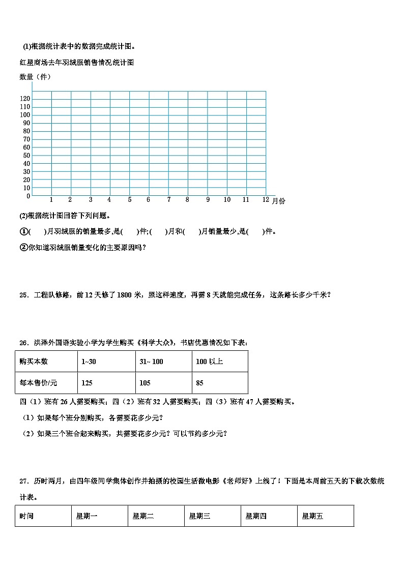 陕西省汉中市西乡县2022-2023学年数学四下期末统考试题含解析03