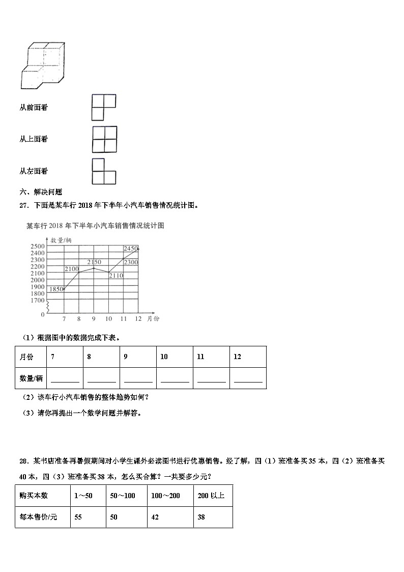 麻栗坡县2022-2023学年数学四下期末教学质量检测模拟试题含解析03