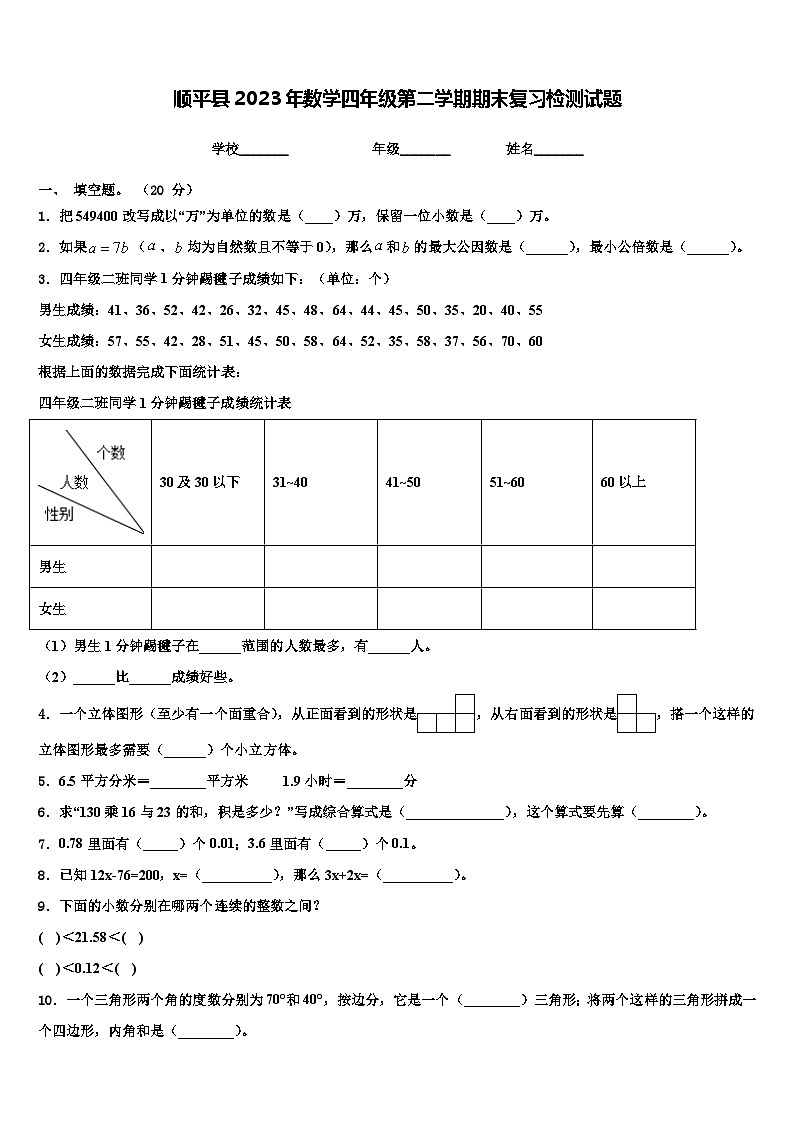 顺平县2023年数学四年级第二学期期末复习检测试题含解析第1页
