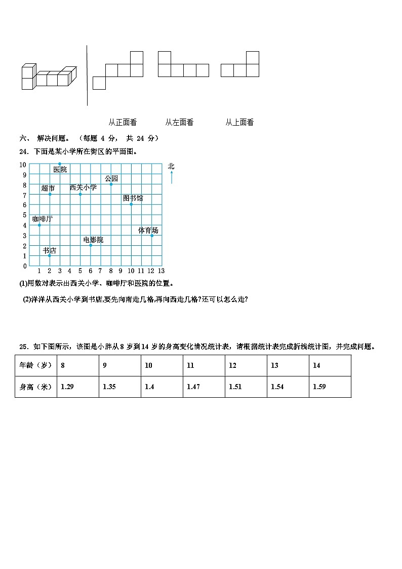 顺平县2023年数学四年级第二学期期末复习检测试题含解析第3页