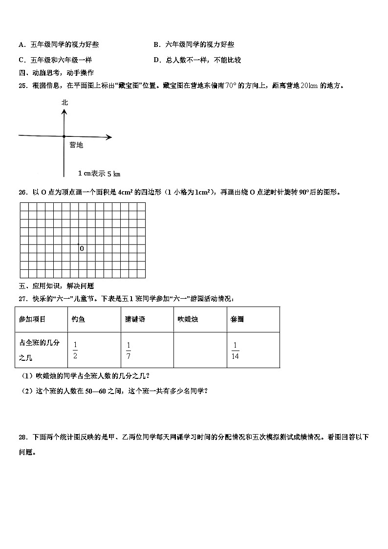 2022-2023学年云浮市郁南县数学五年级第二学期期末预测试题含解析第3页