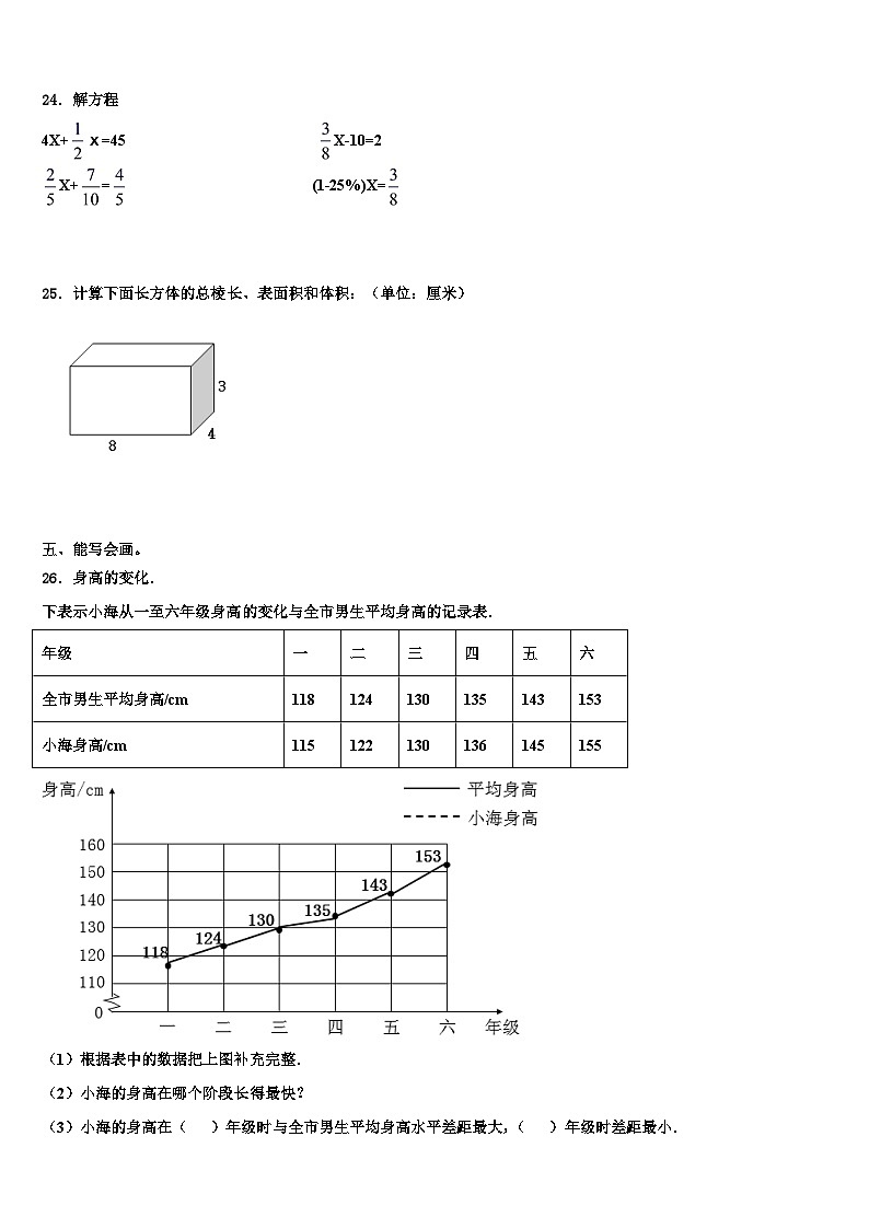 2022-2023学年中卫市沙坡头区数学五下期末复习检测模拟试题含解析第3页