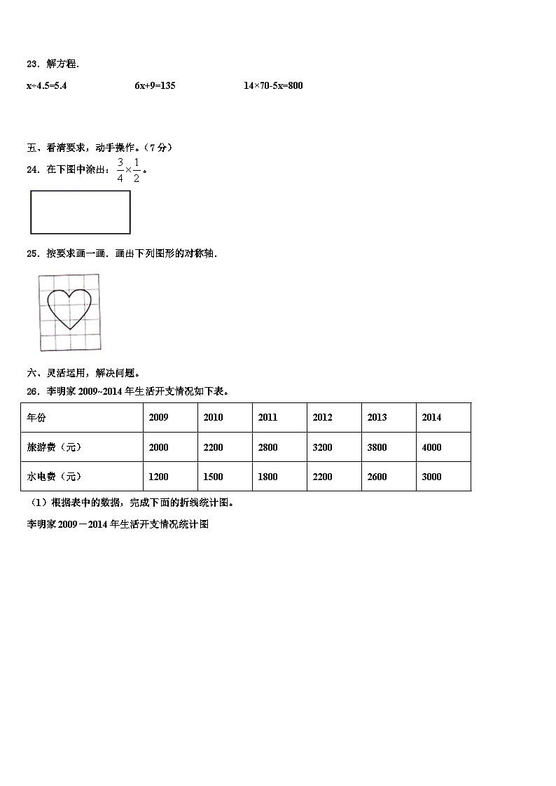 2022-2023学年互助土族自治县五年级数学第二学期期末学业水平测试模拟试题含解析03