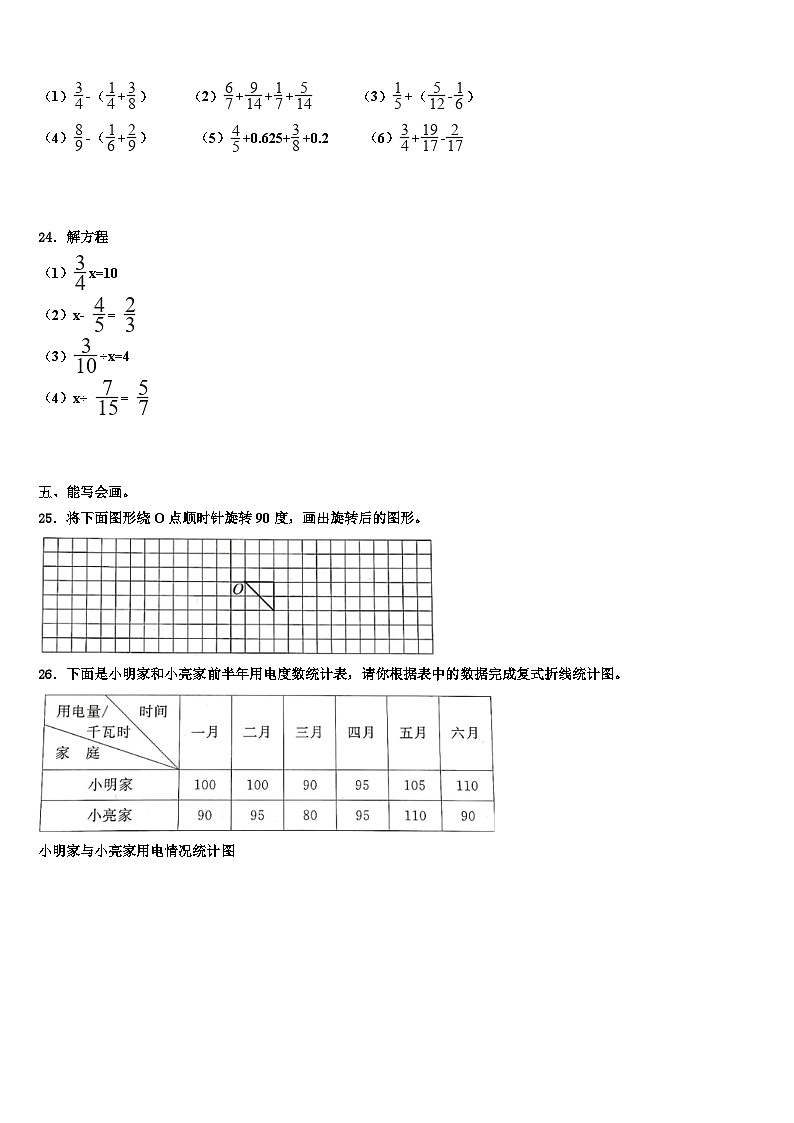 2022-2023学年中方县数学五下期末质量检测模拟试题含解析第3页