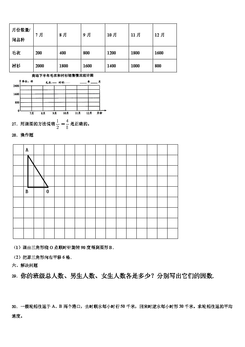 2022-2023学年北京市平谷区数学五下期末综合测试试题含解析03