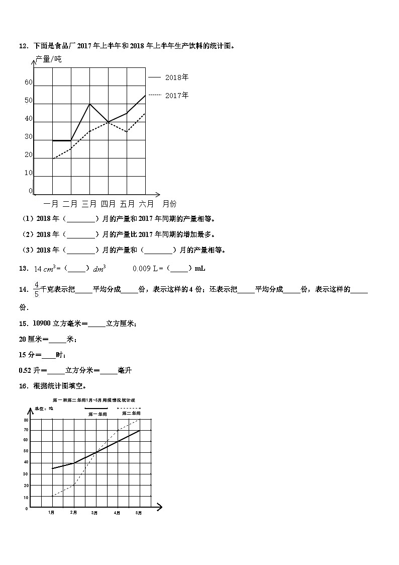 2022-2023学年佳木斯市同江市五年级数学第二学期期末调研模拟试题含解析第2页