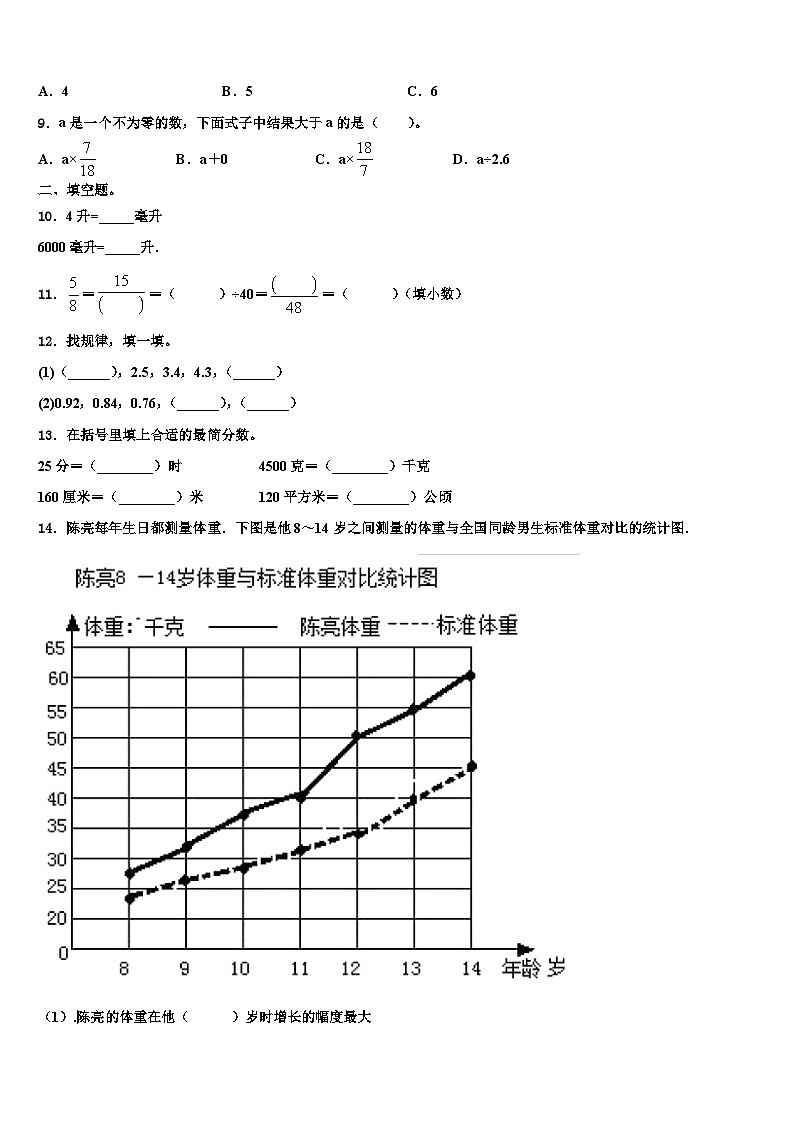 2022-2023学年内江市五年级数学第二学期期末综合测试试题含解析02