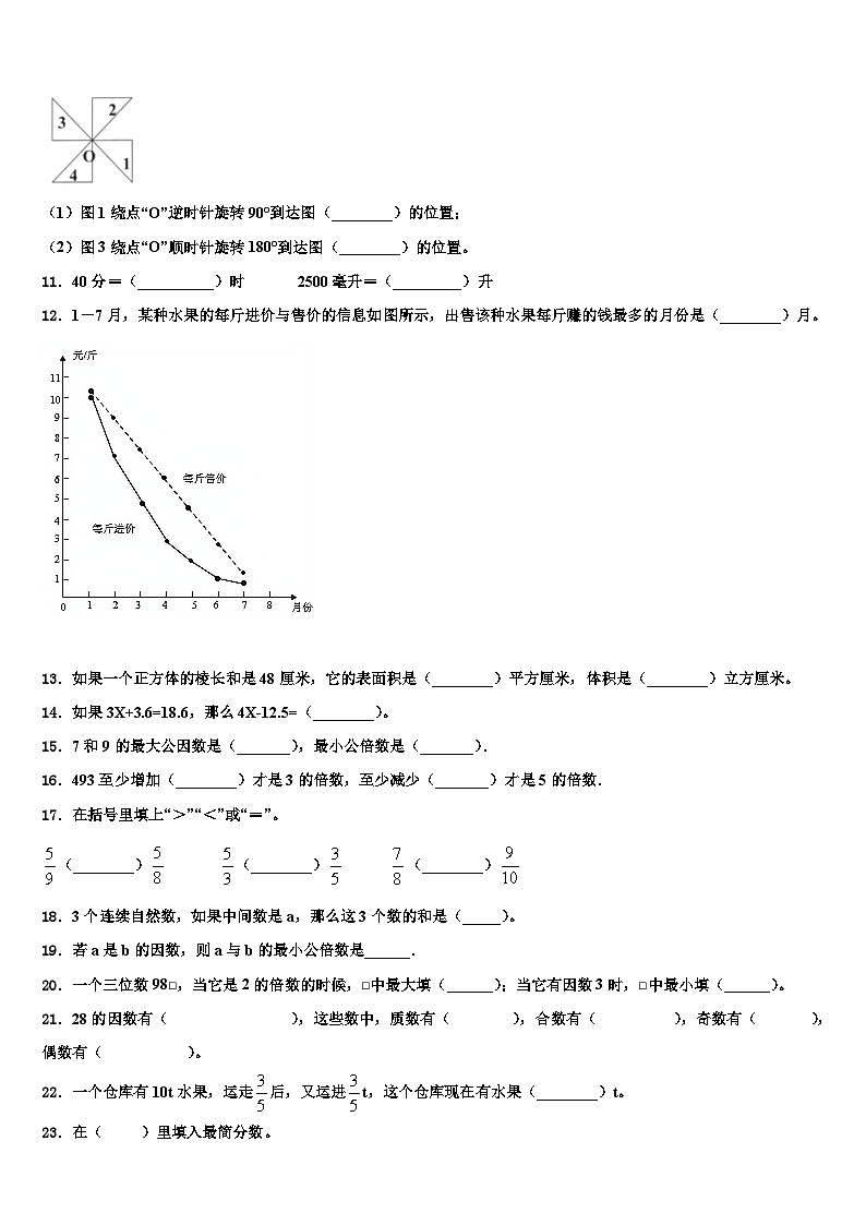 2022-2023学年吉林市龙潭区五年级数学第二学期期末质量跟踪监视模拟试题含解析第2页