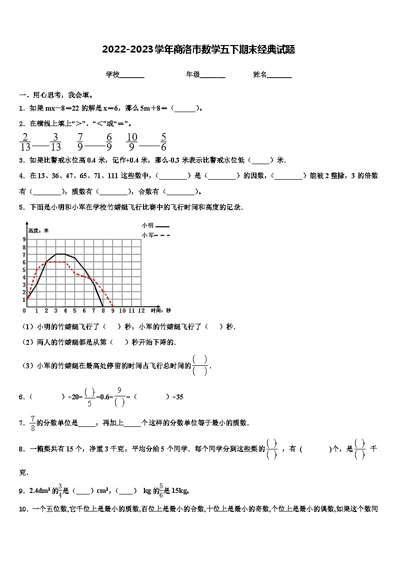 2022-2023学年商洛市数学五下期末经典试题含解析第1页
