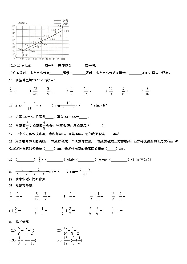 2022-2023学年商南县数学五年级第二学期期末联考试题含解析第2页