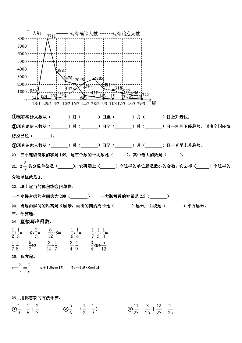 2022-2023学年响水县数学五下期末监测模拟试题含解析第3页
