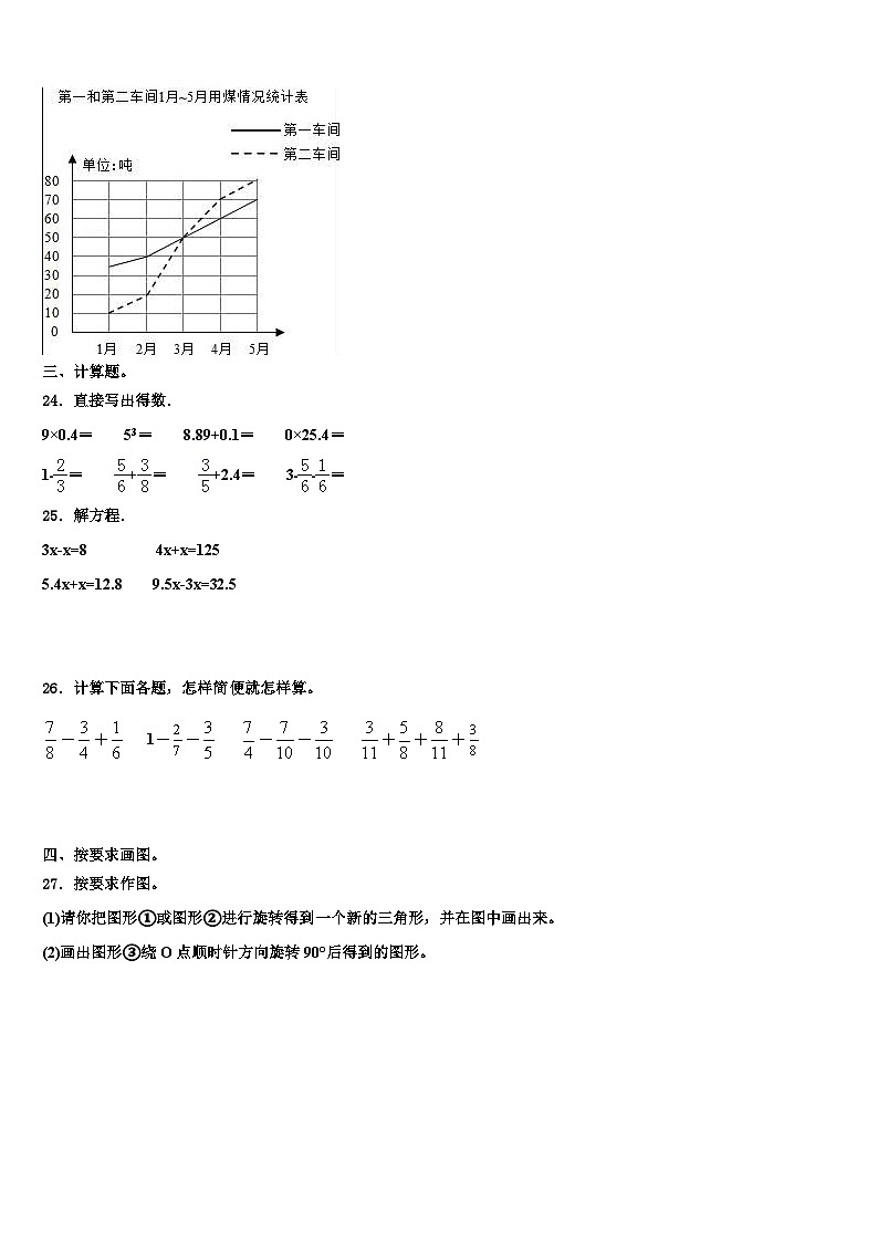 2022-2023学年大荔县数学五年级第二学期期末统考试题含解析第3页