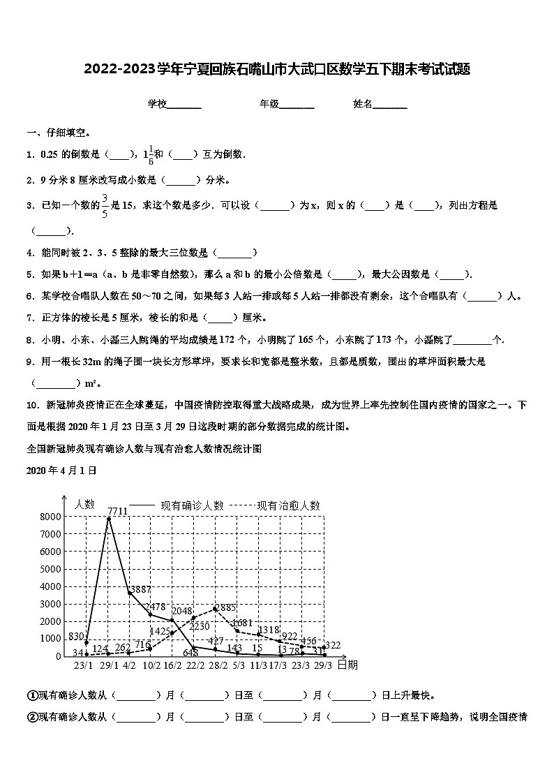 2022-2023学年宁夏回族石嘴山市大武口区数学五下期末考试试题含解析第1页
