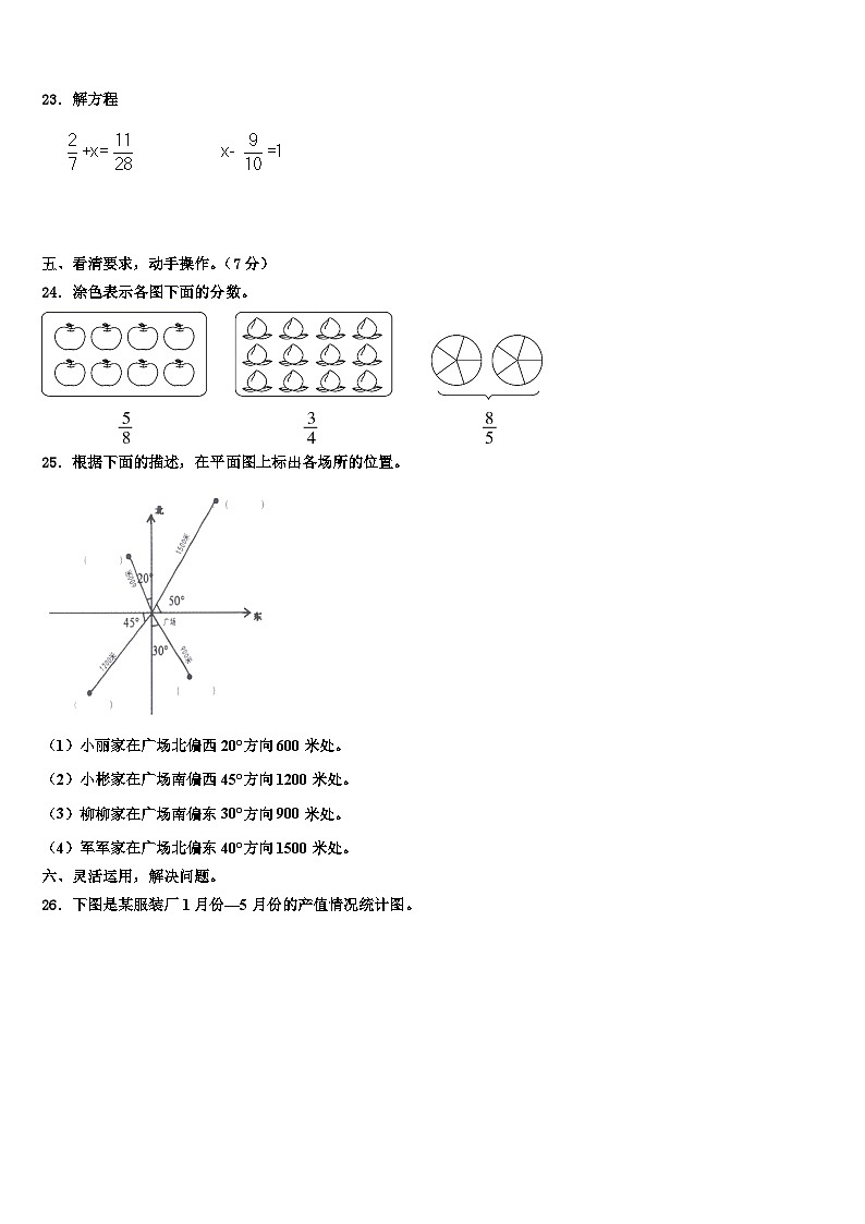 2022-2023学年四川省甘孜藏族自治州理塘县数学五下期末学业质量监测模拟试题含解析03