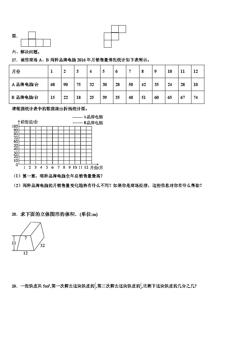 2022-2023学年天津西青区数学五下期末复习检测试题含解析03