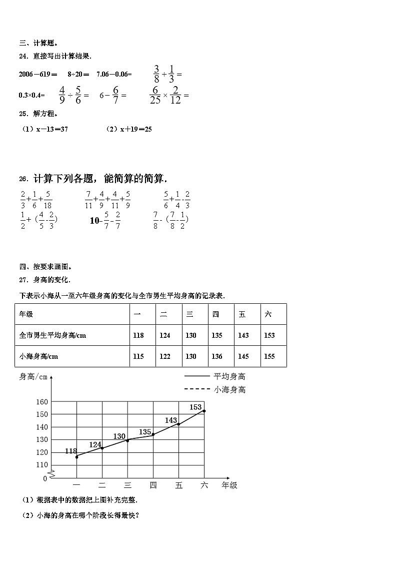 2022-2023学年宿迁市宿城区五年级数学第二学期期末考试试题含解析03