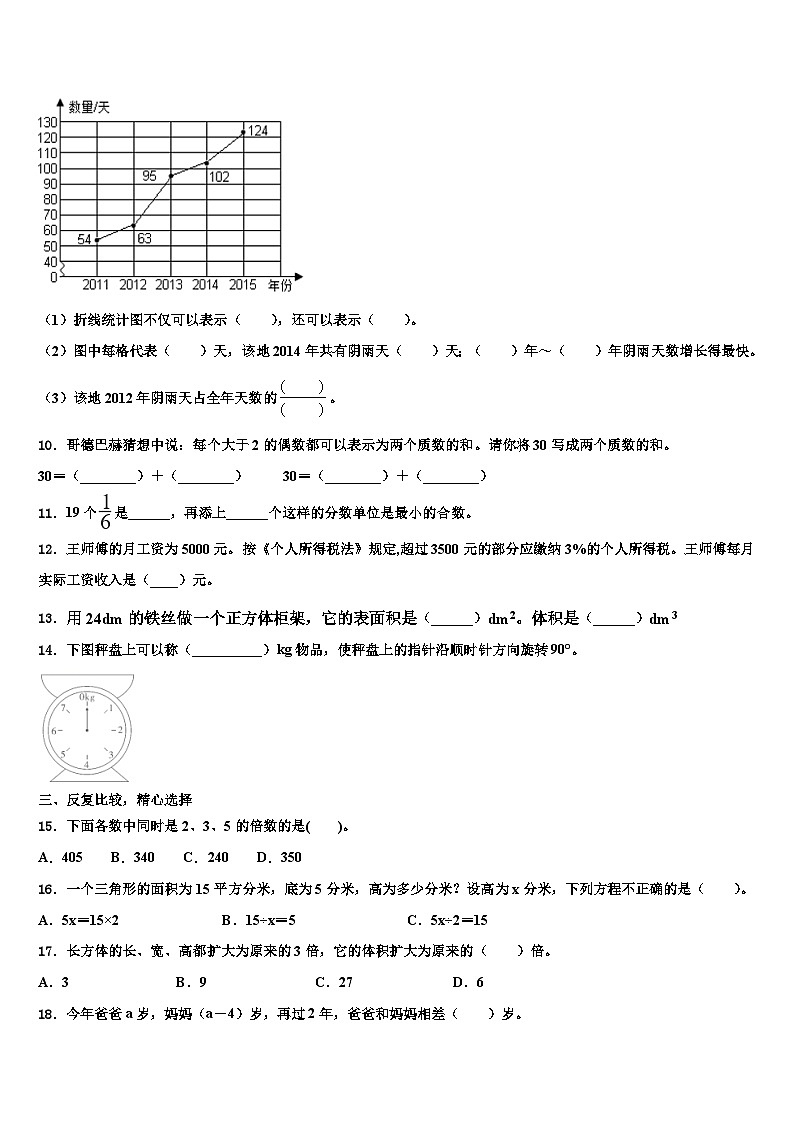 2022-2023学年巴中市南江县数学五年级第二学期期末复习检测模拟试题含解析02