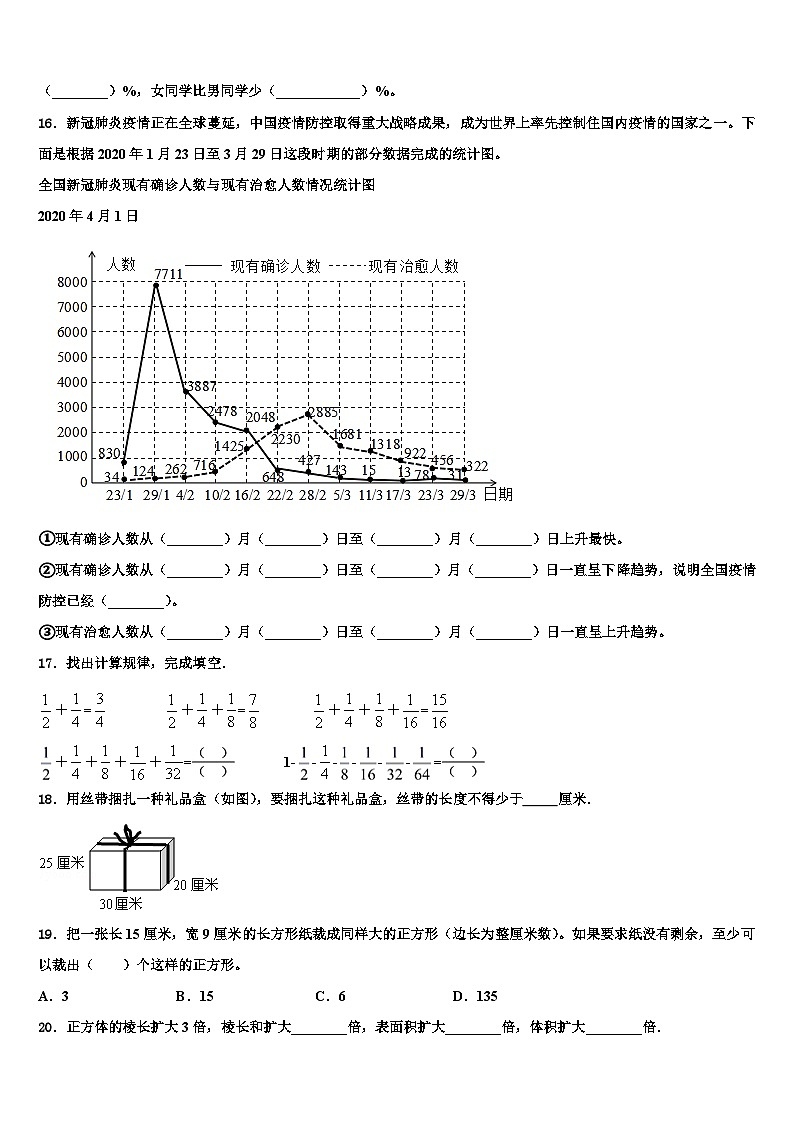 2022-2023学年岢岚县数学五下期末质量检测模拟试题含解析第2页