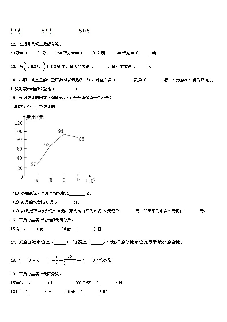 2022-2023学年山西省大同市灵县数学五年级第二学期期末预测试题含解析02