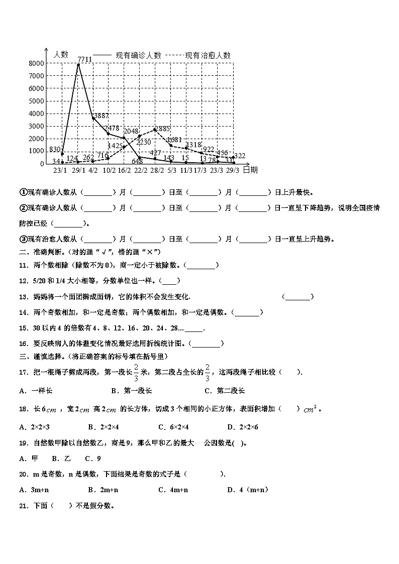 2022-2023学年山西省晋城市城区五年级数学第二学期期末调研试题含解析第2页