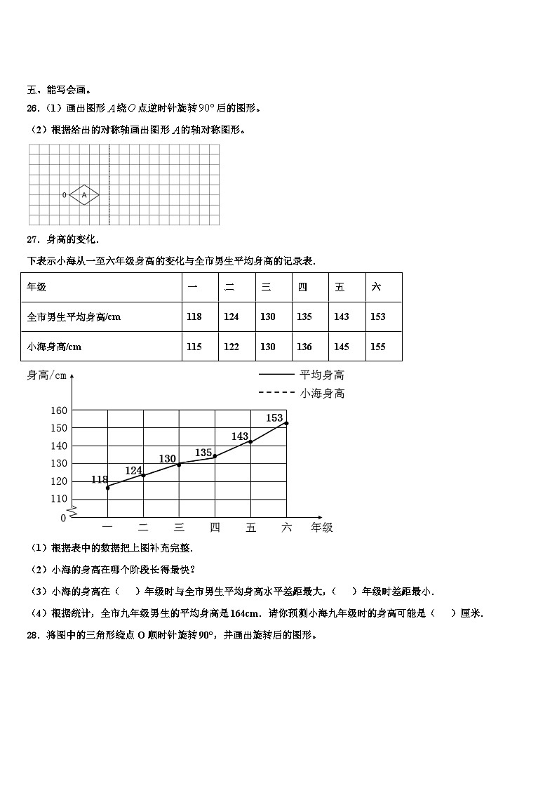 2022-2023学年安徽省六安市裕安区数学五下期末学业水平测试试题含解析第3页