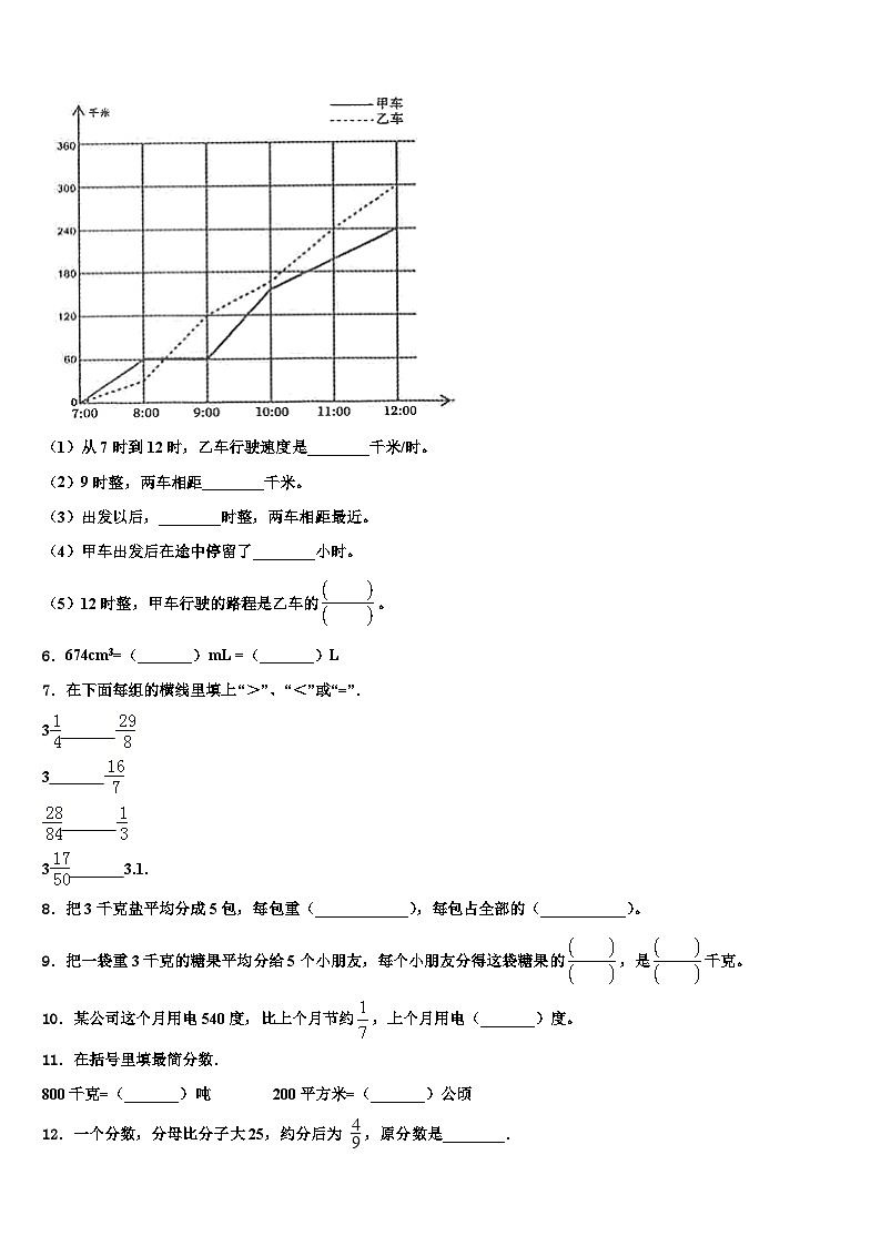 2022-2023学年山西省临汾市隰县数学五年级第二学期期末调研试题含解析第2页