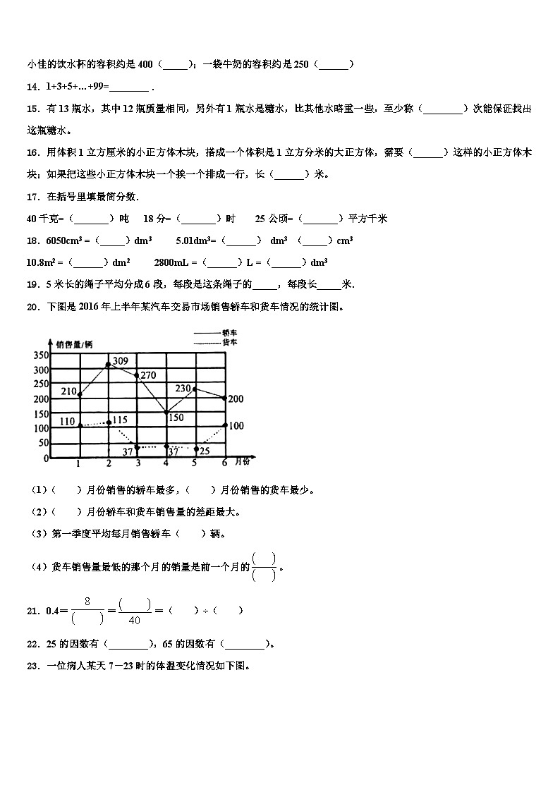 2022-2023学年山西省吕梁地区五年级数学第二学期期末监测模拟试题含解析02