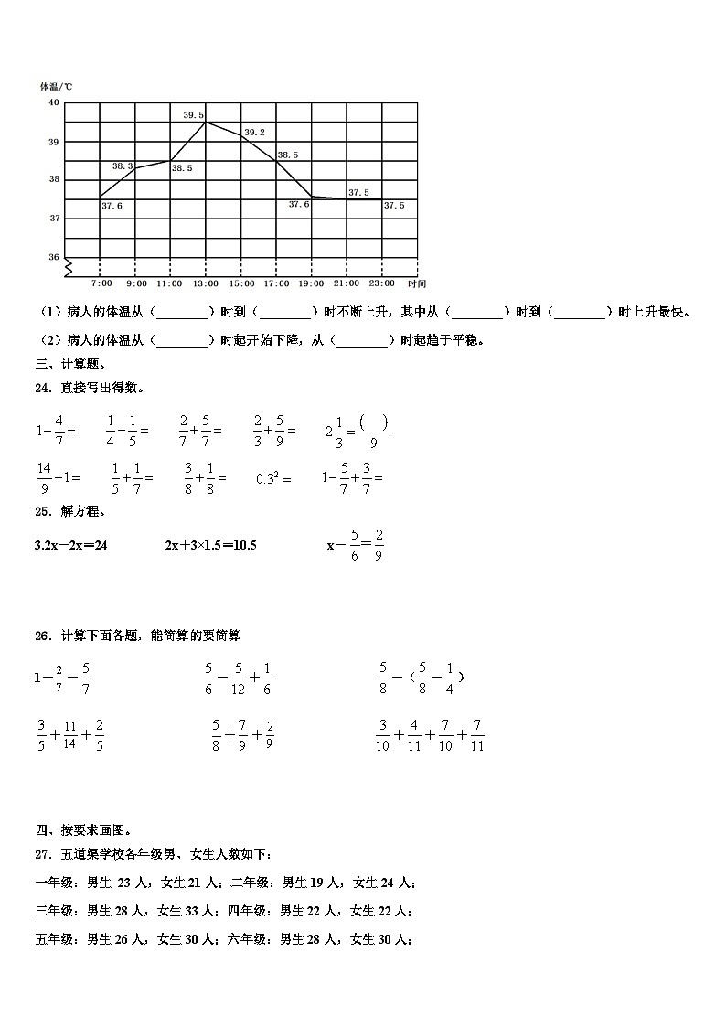 2022-2023学年山西省吕梁地区五年级数学第二学期期末监测模拟试题含解析03
