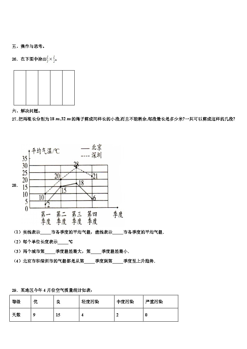 2022-2023学年山西省运城市数学五下期末质量跟踪监视试题含解析第3页